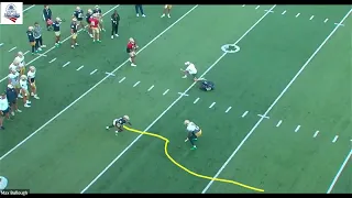 Notre Dame LB coach Max Bullough - Man Coverage Technique vs Displaced RB/TE