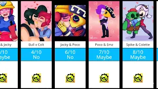 Brawl Stars Ships Comparision @thegraficos123