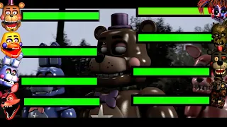 FNaF Scrap vs Rockstar Animatronics With Healthbars!