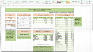 Household Budget Template and Tutorial (Excel) 2020 Update