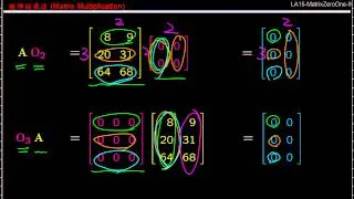 LA15 矩陣的零與壹