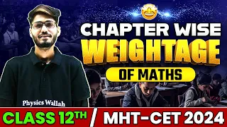 Chapter Wise Weightage of Math's in Maharashtra 2024 | Class12th | MHTCET