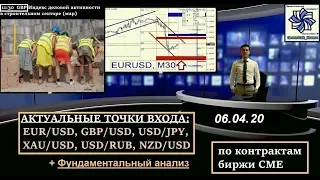 Прогноз курса валют: торговые сигналы по  EURUSD, GBPUSD (форекс по биржевым объемам CME) 06.04.20