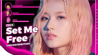 [Line Distribution] TWICE - SET ME FREE  (mv teaser) | DATOKIM LINE