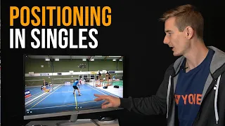 POSITIONING in BADMINTON: Where and how to position on court