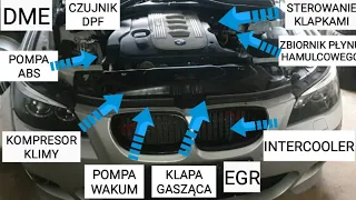 M57 M47 LOKALIZACJA OSPRZĘTU POD MASKĄ CO GDZIE SIĘ ZNAJDUJE ?  NAZWY CZĘŚCI SILNIKA BMW DIESEL