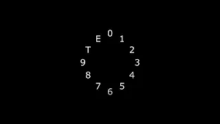 The Clock Diagram