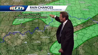 Scattered showers and storms overnight and Wednesday