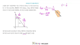 2004년 10월 고3 학력평가(모의고사) 수학 29번(가형)