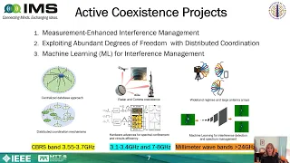 IMS2024 Tutorial: Radar Communications Coexistence and Millimeter Wave Spectrum Sharing