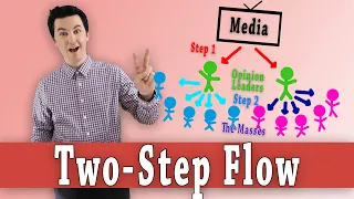 Two Step Flow Theory: Media Theories