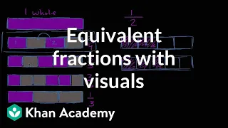 Equivalent fractions with visuals | Fractions | 3rd grade | Khan Academy