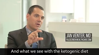 Ketogenic Diet, Neurofeedback & Brain Mapping w/ Jan Venter, MD