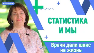 Как УЗИ помогло увидеть рак| Ольга  Лучникова, г. Тверь. Рак вульвы T1bN0M0 1B стадия.