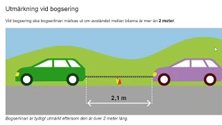 Allt du behöver inför teoriprovet - klara teoriprovet på 4 dagar endast med filmer (Dag 3- del 3)