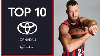 The week starts better with a good 'Costellazo" in the Top10 Toyota | Liga Endesa 2022-23