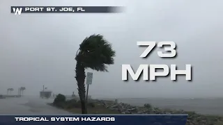 Hurricane Prep - Tropical System Hazards