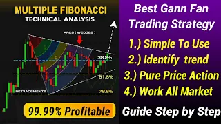 The Most Powerful Pure Price Action Trading Strategies || Best Gann Fan Trading Strategy