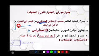 ١٣- الدوريه الكيميائية وتطور الجدول الدوري