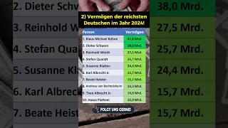 Vermögen der reichsten Deutschen in 2024!