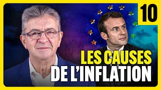 Les causes de l'inflation