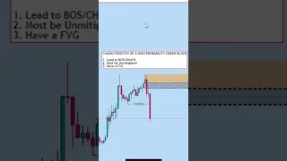 How To Find a High Probability Order Block For Trade Entry #ict #smc #trading