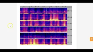 USA Schumann Resonance At 33Hz. Same As The Great Pyramids!