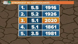 5.1 magnitude earthquake rattles North Carolina