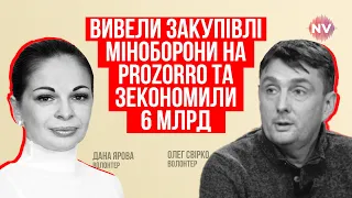 Колега питав, чи нас не вб’ють – Дана Ярова, Олег Свірко, Антикорупційна рада при МО