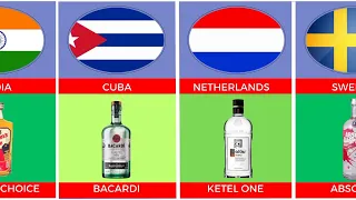 Popular Alcohol Brands From Different Countries | Alcohol From Different Countries