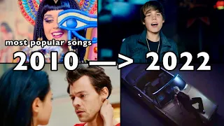 MOST POPULAR SONG OF EACH YEAR SINCE 2010! | World Of Interested