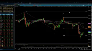 NASDAQ 100 & S&P 500 / Elliott Wave Update 9/06/2023 by Michael Filighera