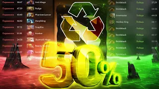 Система 50% Dota 2. Каков шанс обойти?