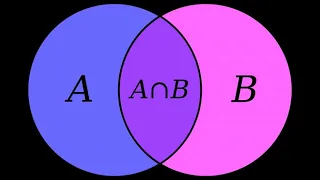 Kripke–Platek set theory | Wikipedia audio article