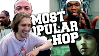 xQc Reacts Top 100 Most Viewed Hip-Hop Songs of All Time (Updated in April 2020)