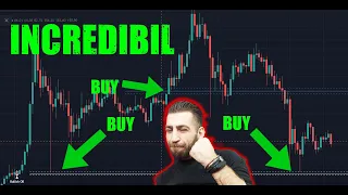 Cel mai bun INDICATOR pentru investitii 🍀 💯Pentru Incepatori🍀