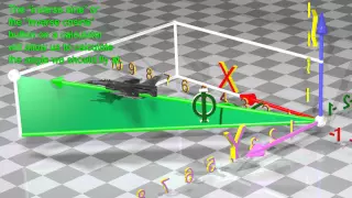 Trigonometry - Easy to understand 3D animation