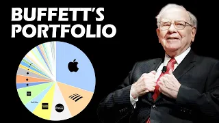 How Much Money Has Buffett Lost This Year?