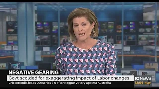 ABC NEWS  Australia  Weird Fashion on The News ))) What Type of Fashion is This Called ???