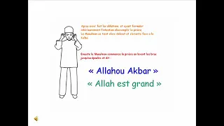 Apprendre La Prière (Salat El Maghreb - 4ème prière