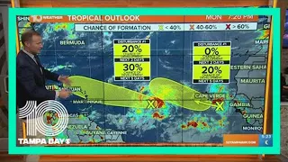 Tracking the Tropics: Keeping an eye on two tropical waves in the Atlantic