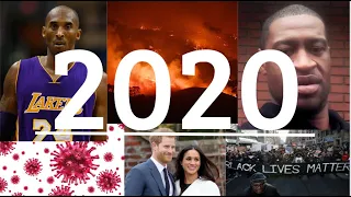 2020 Recap so far...