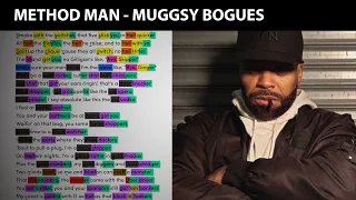 Method Man - Muggsy Bogues [Rhyme Scheme] Highlighted
