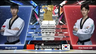(FINAL) Lee Dae-Hoon (KOR) vs (CHN) Shuai ZHAO,  2019 Grand-Slam Final  & 2020 Olympic Qualification