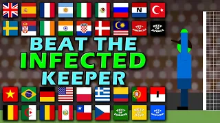 Beat The Infected Keeper