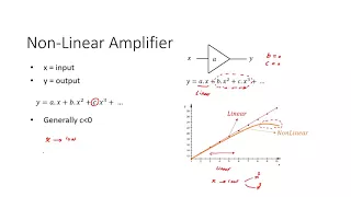 Basic concepts of linearity in radio frequency. Linearity in RF tutorial #19