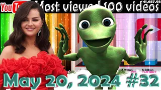 Most Viewed videos on YouTube 20 May 2024 №32