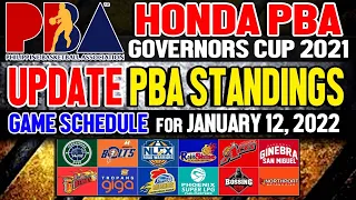 PBA SCHEDULE January 12, 2022/Update pba Team Standings/Pba Governors Cup 2021-22