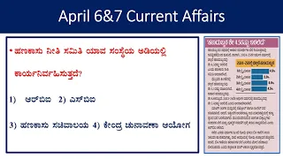 April 6&7 current affairs |daily current affairs in Kannada|the Hindu analysis|gk every day|