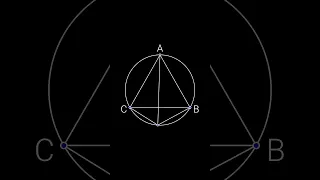 Why c = a + b ?   #maths #mathematics